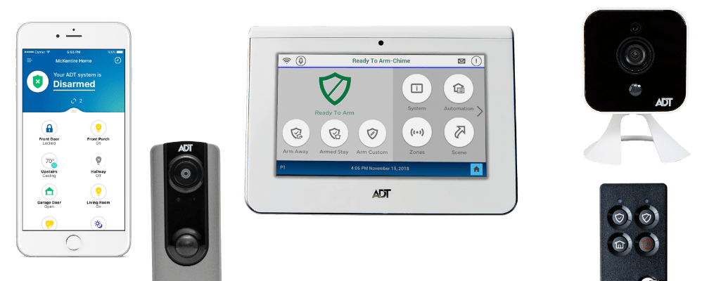 security systems Tulsa